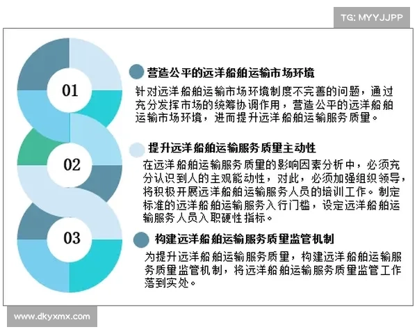 探索高原社会服务发展中的六大成功要素及其实施路径分析 探索高原社会服务发展中的六大成功要素及其实施路径分析