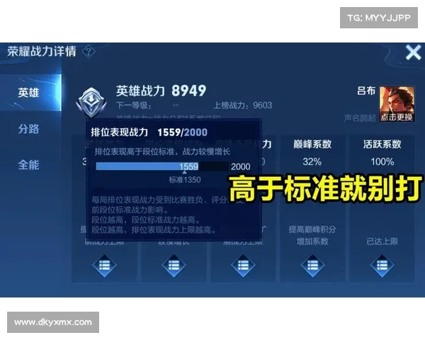 提升战力的七大实用技巧 快速增强实力的必备指南 提升战力的七大实用技巧 快速增强实力的必备指南