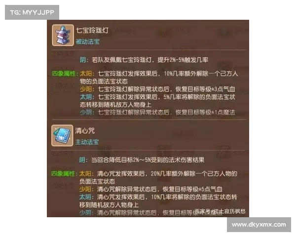 梦幻比武大会制胜宝典:掌握五大策略助你称霸全场 梦幻比武大会制胜宝典:掌握五大策略助你称霸全场
