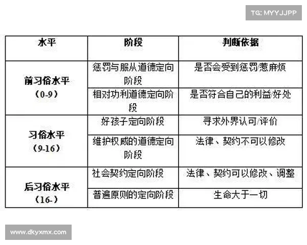 黑暗游戏中的道德抉择与玩家心理的深度剖析及其影响 黑暗游戏中的道德抉择与玩家心理的深度剖析及其影响
