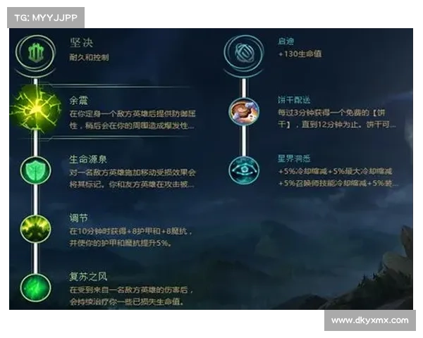 锤石热门战术全解析符文搭配思路与实战中取胜关键技巧 锤石热门战术全解析符文搭配思路与实战中取胜关键技巧