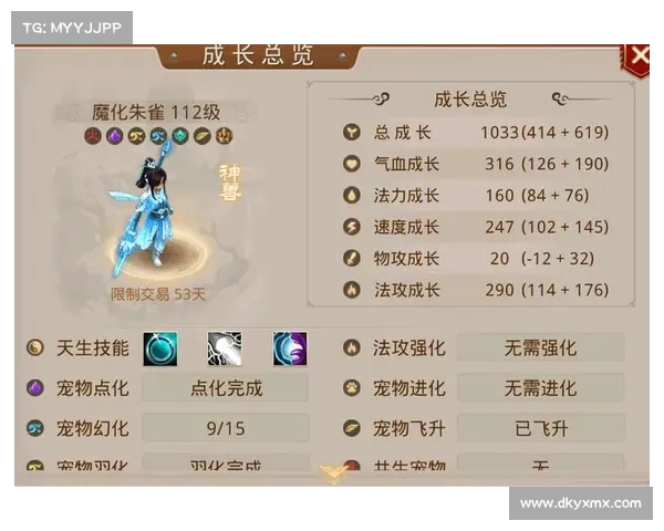 七种方式探索问道精怪的奥秘与魅力从传说到现实的全景解读 七种方式探索问道精怪的奥秘与魅力从传说到现实的全景解读
