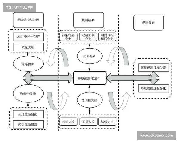 战场环境中的战术运用与心理博弈全面解析:影响因素与实战策略分析 战场环境中的战术运用与心理博弈全面解析:影响因素与实战策略分析