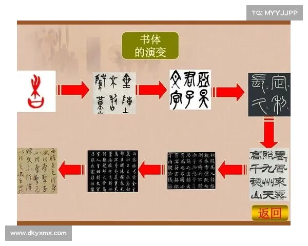 乌青颜料的历史变迁与文化影响从古代到现代的演变分析 乌青颜料的历史变迁与文化影响从古代到现代的演变分析