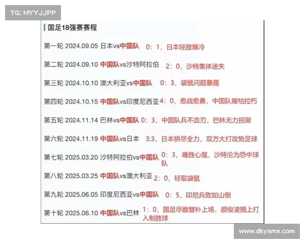 2026年中国队国际赛事全程安排及备战计划指南